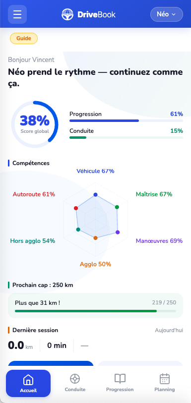 Dashboard DriveBook